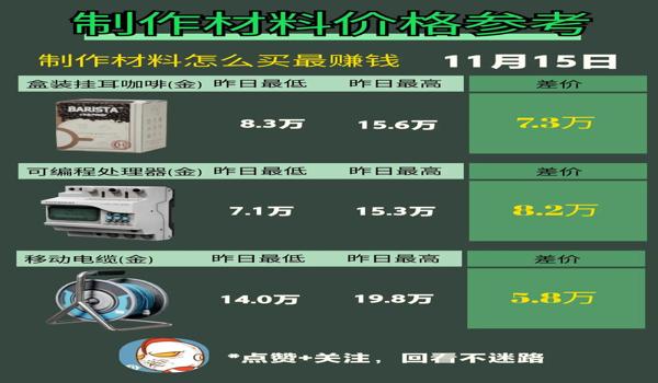 三角洲行动科技外挂特点(列举几个《三角洲行动》科技外挂的例子) 三角洲行动科技外挂特点(列举几个《三角洲行动》科技外挂的例子)